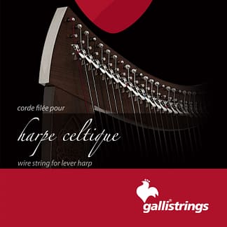 Galli Lever Wires